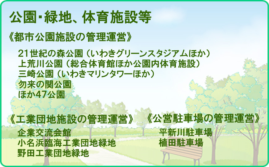 組織概要